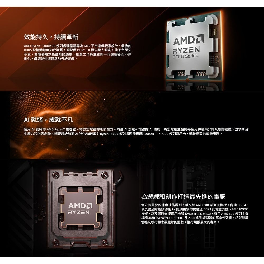 ~協明~ AMD 超微 Ryzen 9-9950X3D 4.3GHz 16核心 中央處理器-細節圖3