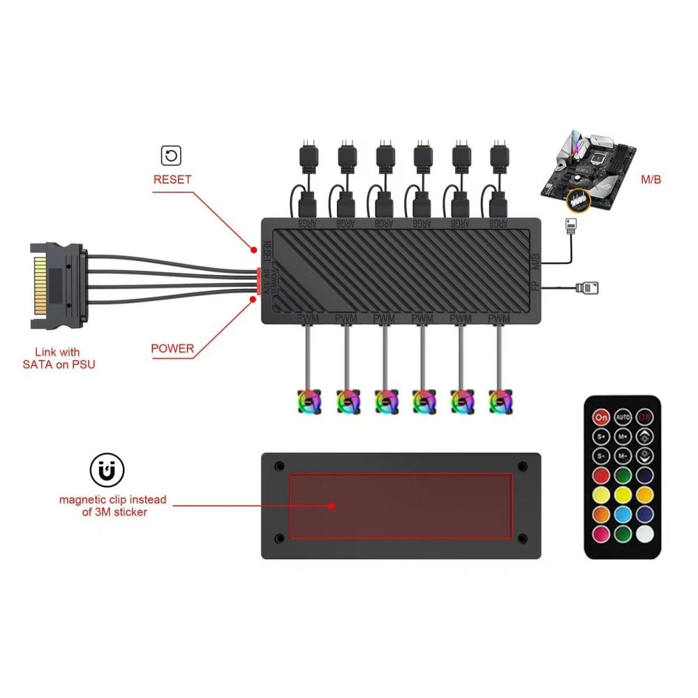 ~協明~ AINAR艾納爾 M7 5V ARGB燈光控制盒-細節圖2
