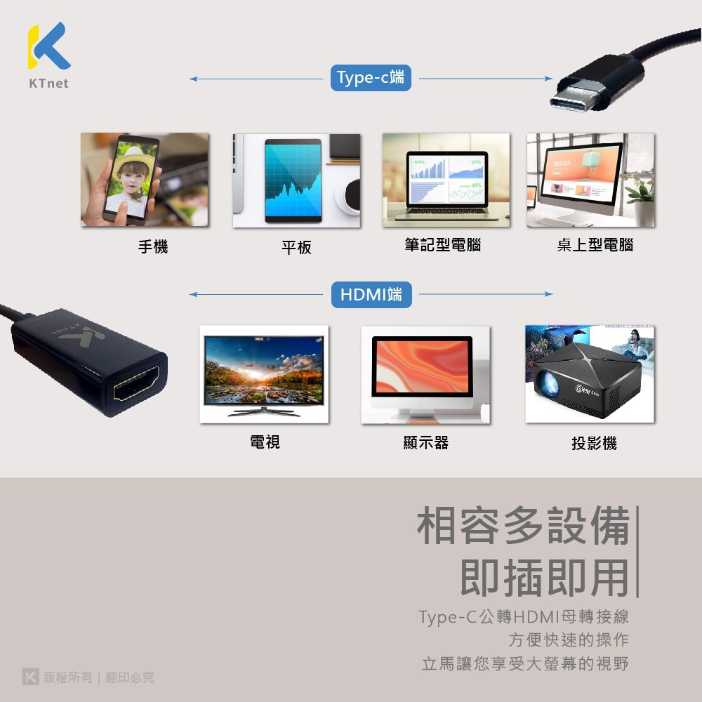 ~協明~ Type-C公轉HDMI母4K影音轉換線20cm-細節圖9