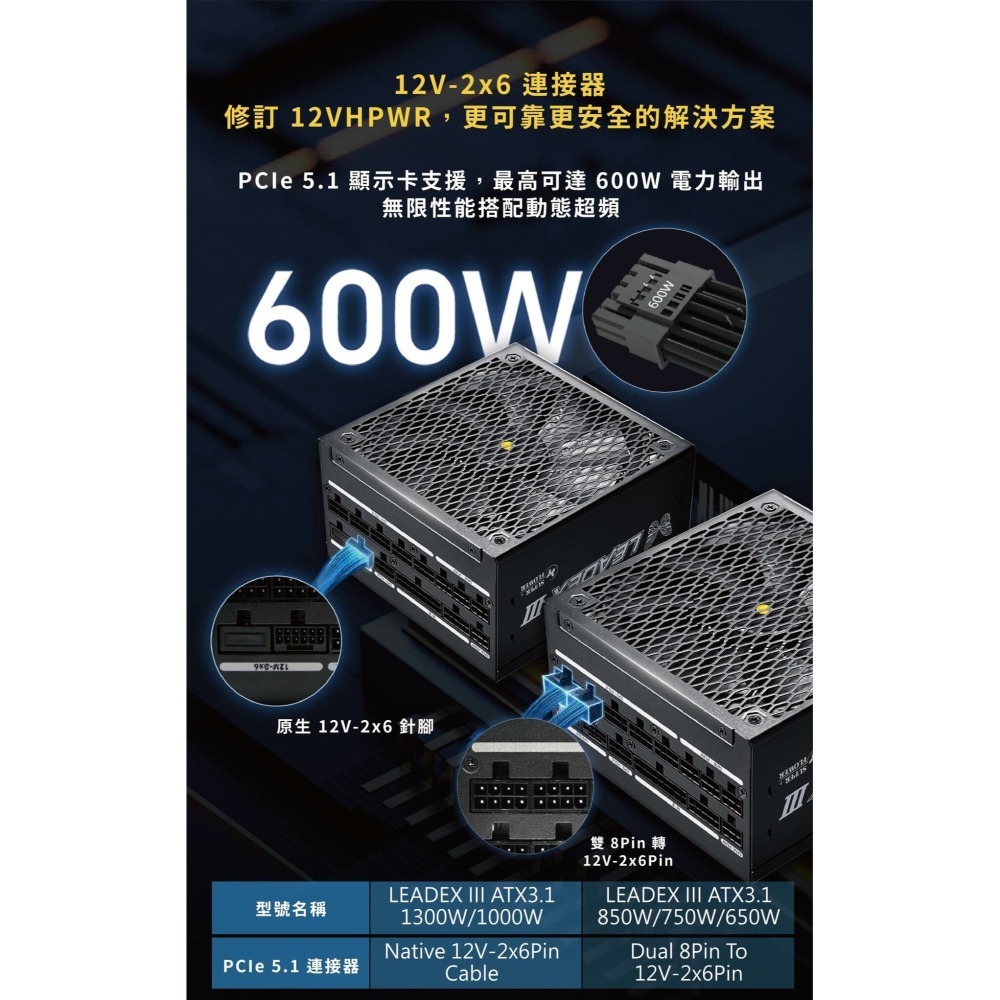 ~協明~ 振華 LEADEX III GE 850W 雙8 金牌 全模 10年保固 ATX3.1 電源供應器-細節圖6