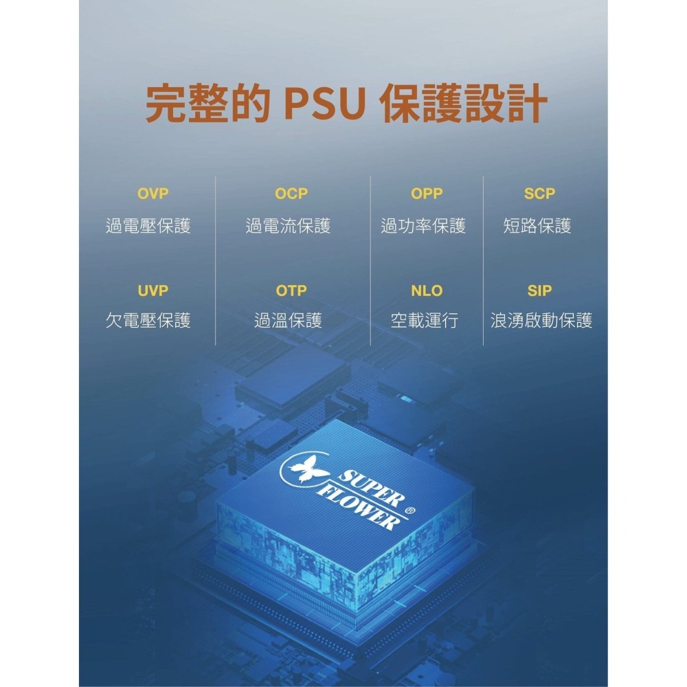 ~協明~ 振華 LEADEX III GE 850W 雙8 金牌 全模 10年保固 ATX3.1 電源供應器-細節圖8