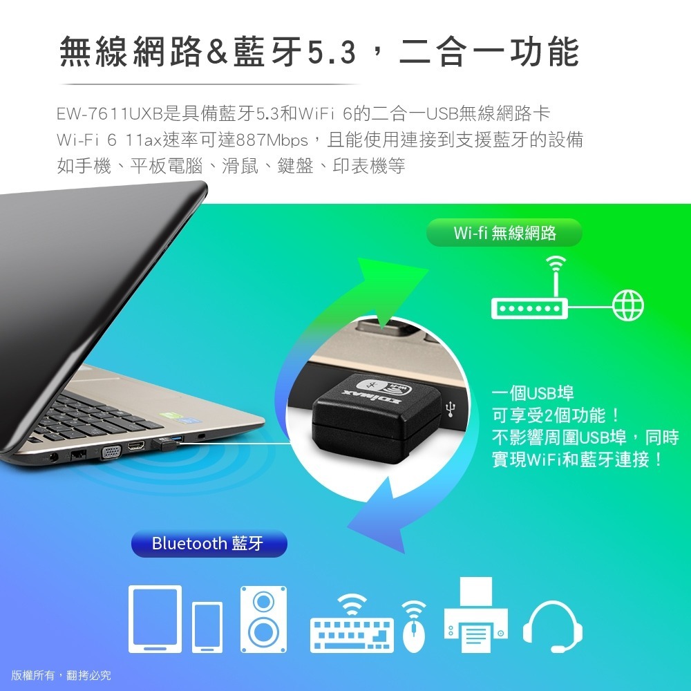 ~協明~ EDIMAX 訊舟 7611UXB Wi-Fi6+藍牙5.3 二合一USB無線網路卡-細節圖5