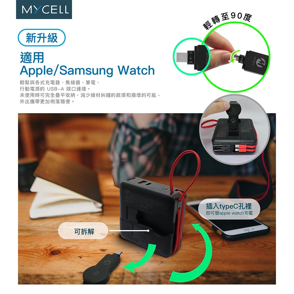 ~協明~ MYCELL Zues Pro 10000 多功用無線行動電源 粉-細節圖2