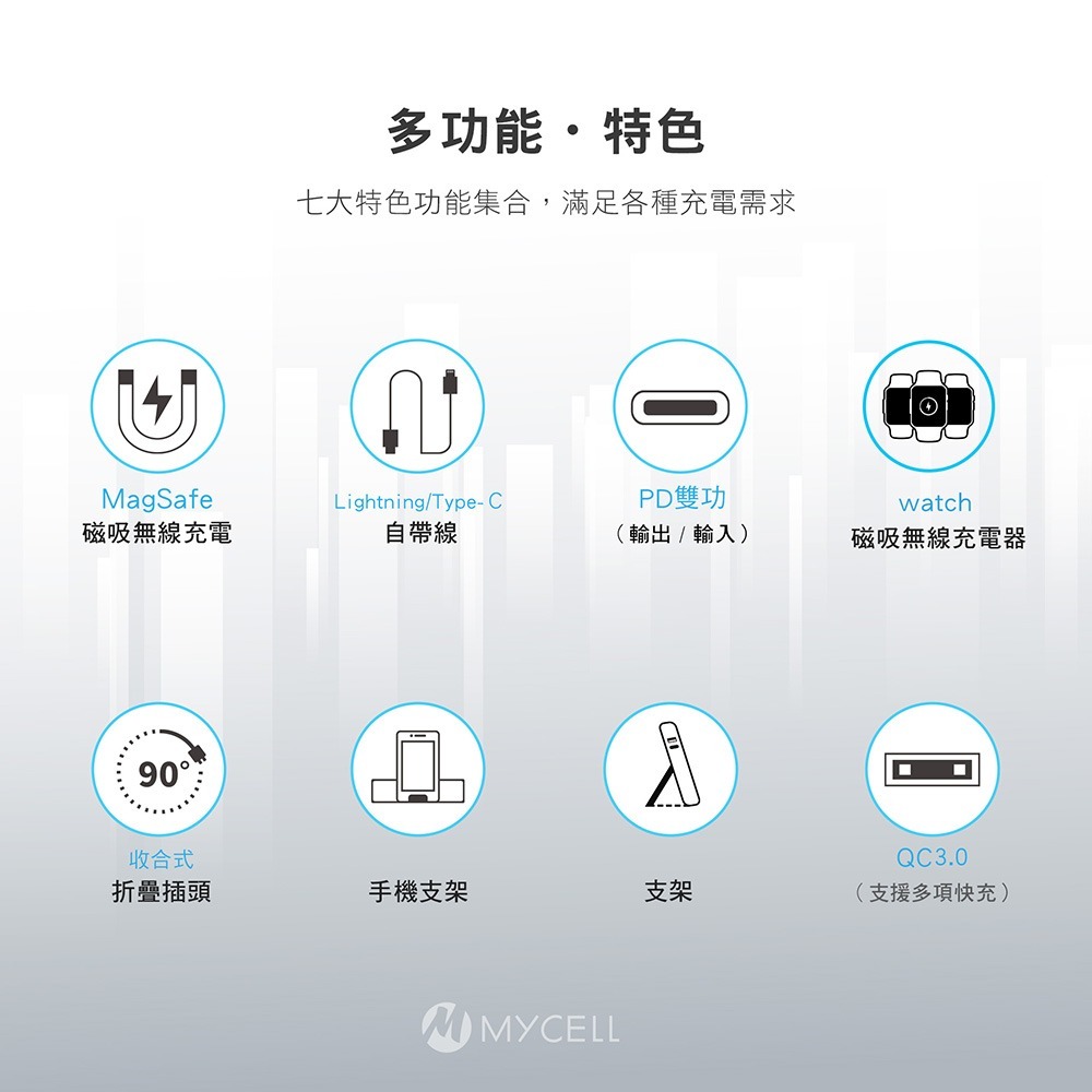 ~協明~ MYCELL Zues Pro 10000 多功用無線行動電源 粉-細節圖3