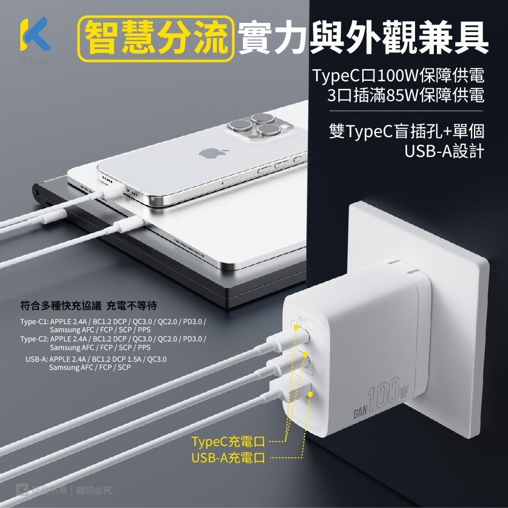 ~協明~ G100 氮化鎵 2C1A 100W全電壓充電器 可同時供電2台65W筆電 台灣保固 20W 45W-細節圖5
