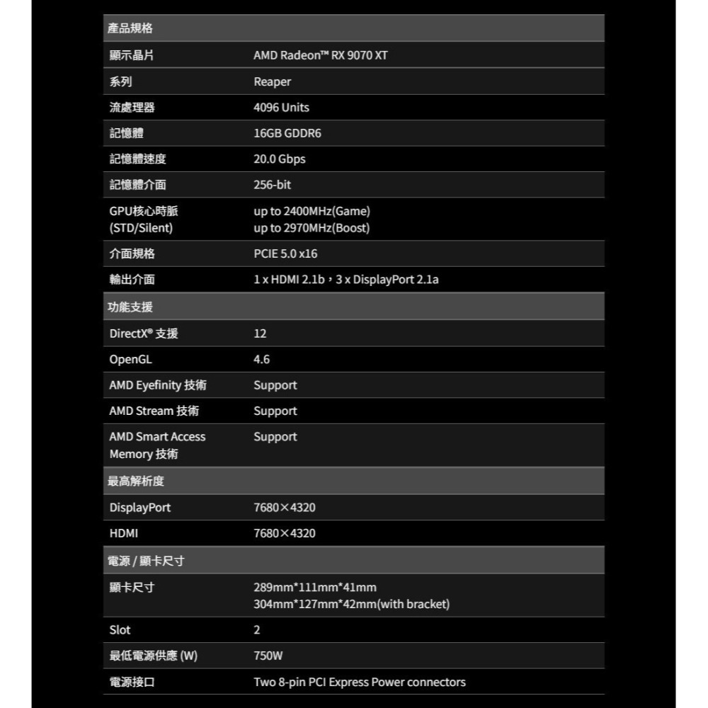 ~協明~ PowerColor 撼訊 Reaper RX9070XT 16G-A 16G GDDR6 顯示卡-細節圖3