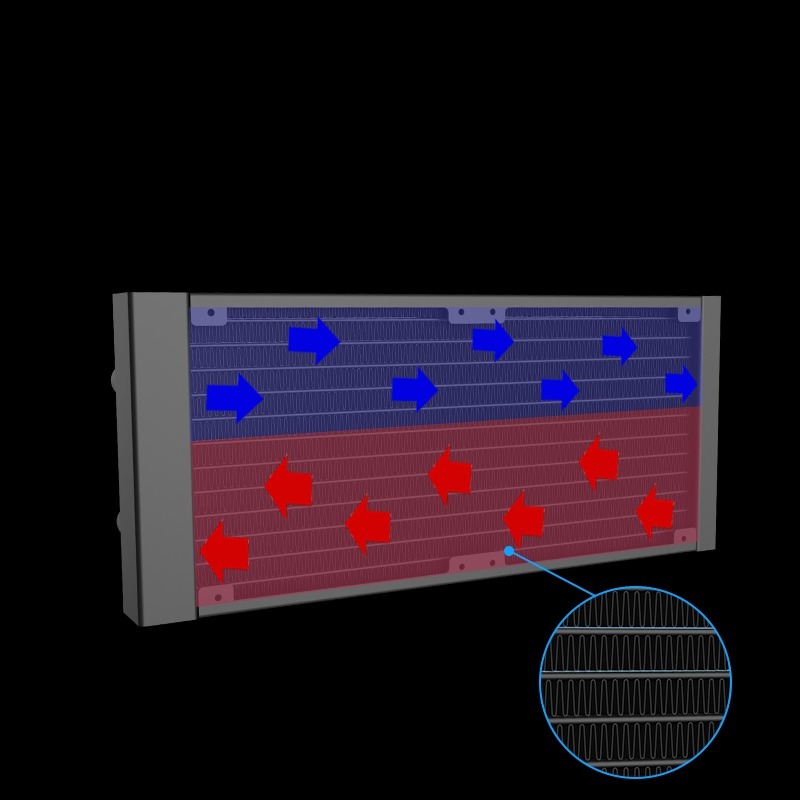 ~協明~AINAR艾納爾 AQUA LCD240 LCD360 水冷（可編輯 LCD 螢幕）-細節圖5