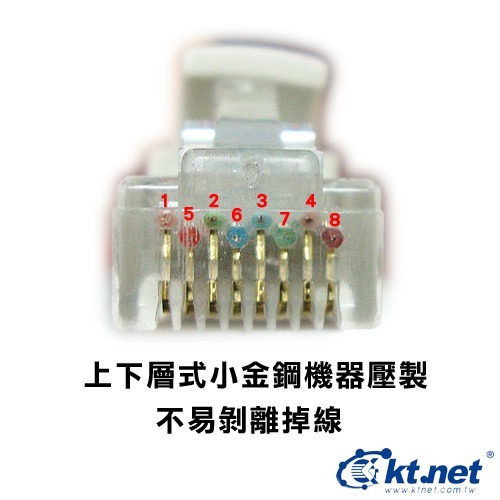 KT C6網路圓線 5M-細節圖2