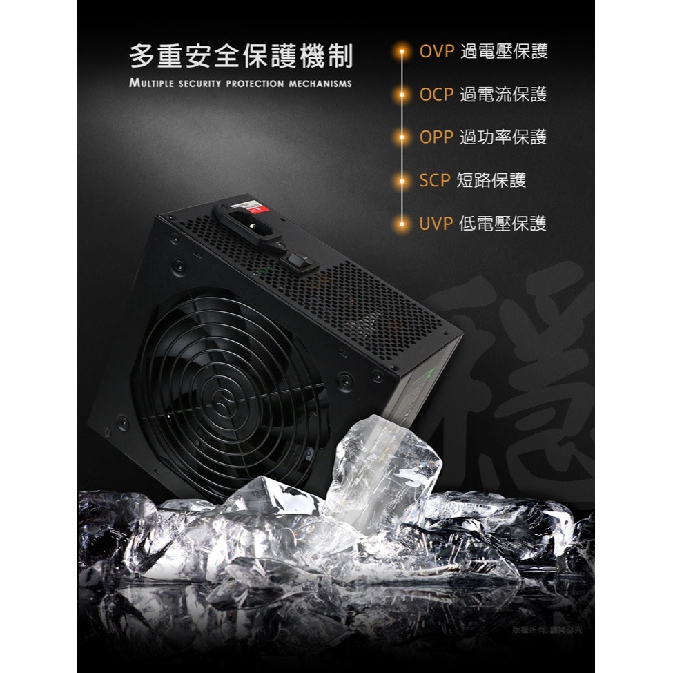 ~協明~ Nuclear 750W CS 金牌80Plus 直出電源供應器-細節圖4