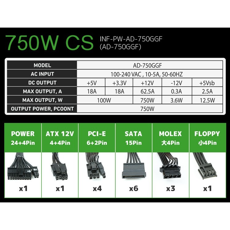 ~協明~ Nuclear 750W CS 金牌80Plus 直出電源供應器-細節圖6
