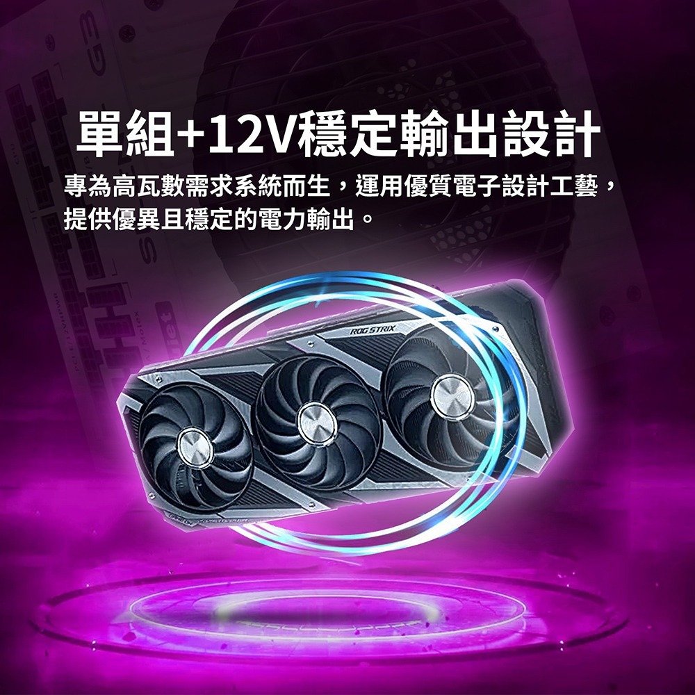 ~協明~ Kiss Quiet 凱斯克 Silent G3 750W(ATX 3.1)金牌 全模組 電源供應器 白-細節圖3