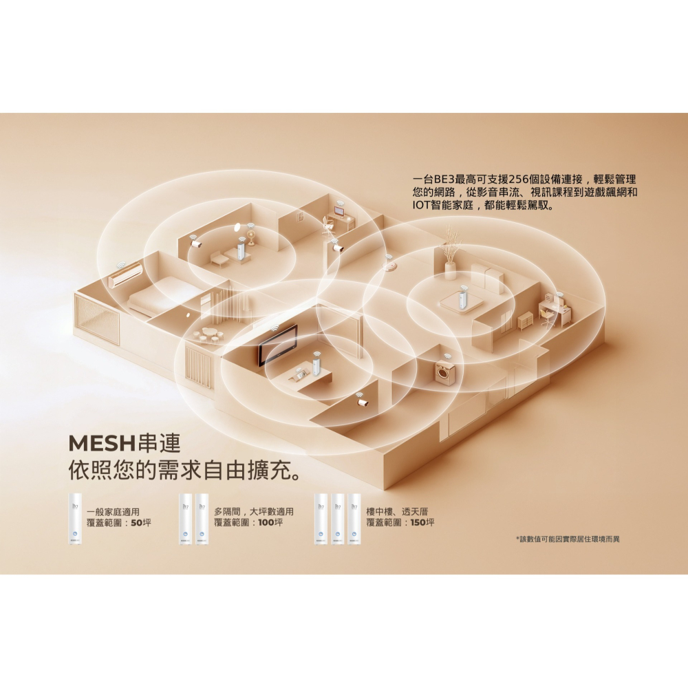 ~協明~ TOTOLINK BE3 BE3600 Wi-Fi7 Mesh 路由器-細節圖5