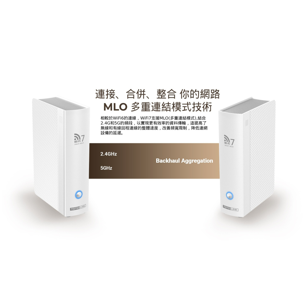 ~協明~ TOTOLINK BE3 BE3600 Wi-Fi7 Mesh 路由器-細節圖6