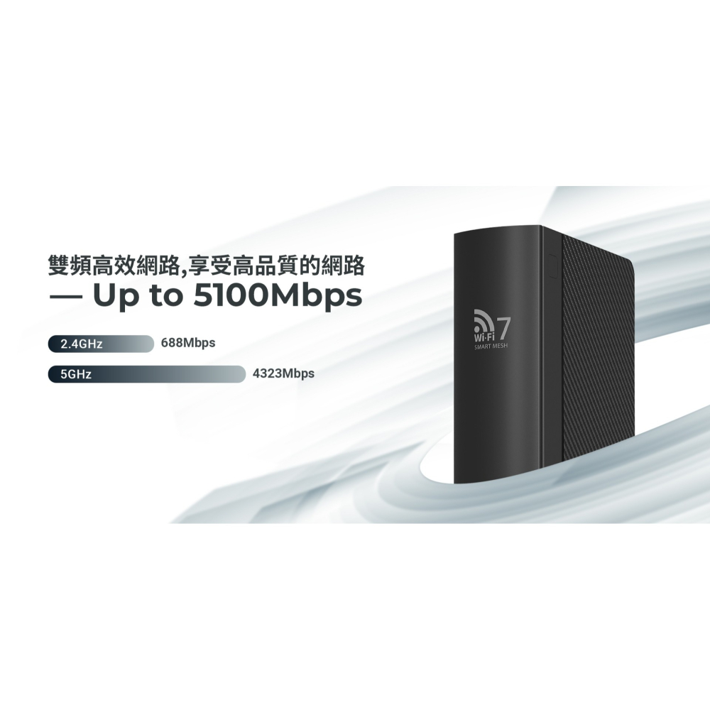 ~協明~ TOTOLINK BE5 BE5100 Wi-Fi7 Mesh 路由器-細節圖3