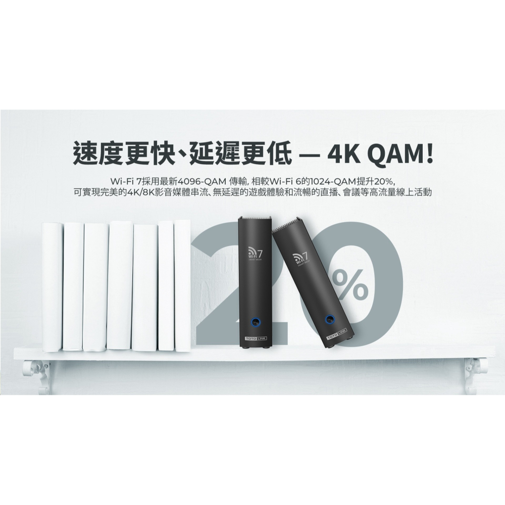 ~協明~ TOTOLINK BE5 BE5100 Wi-Fi7 Mesh 路由器-細節圖6