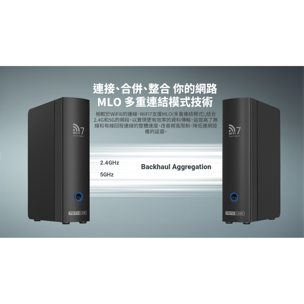 ~協明~ TOTOLINK BE5 BE5100 Wi-Fi7 Mesh 路由器-細節圖7