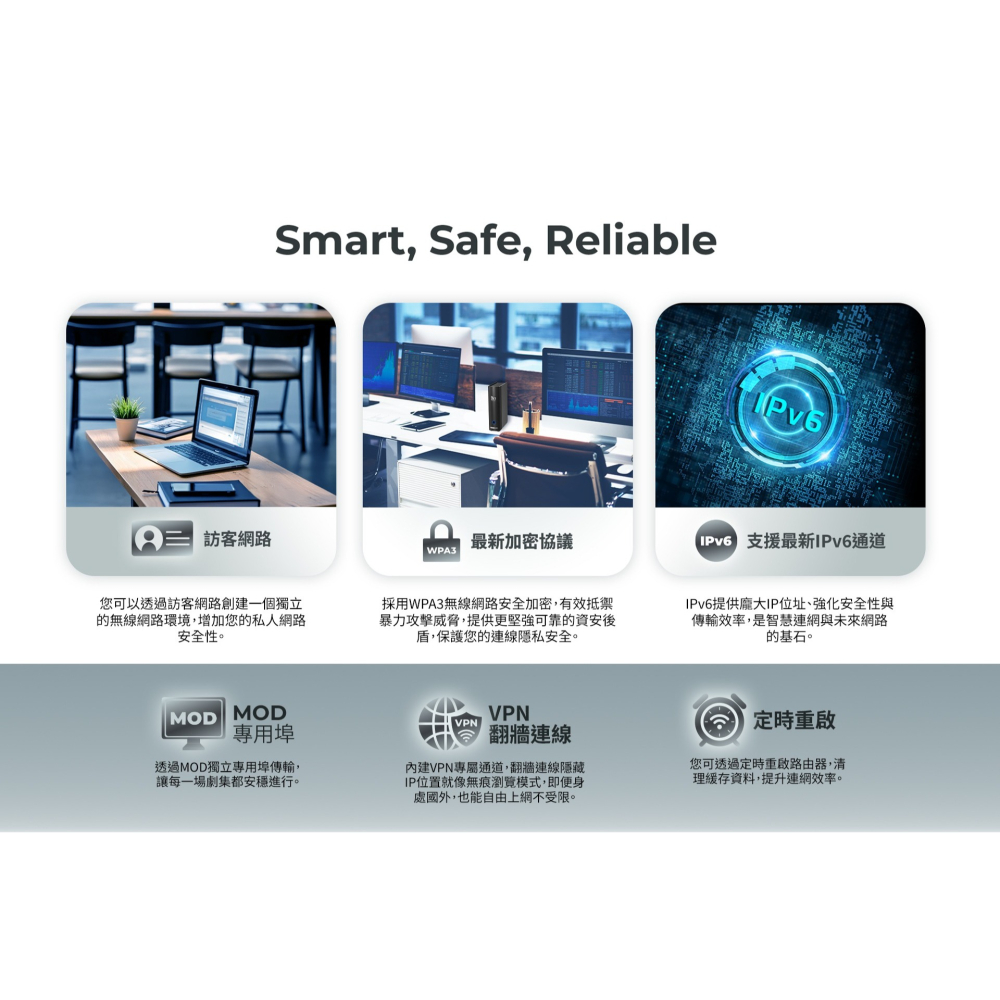~協明~ TOTOLINK BE5 BE5100 Wi-Fi7 Mesh 路由器-細節圖8