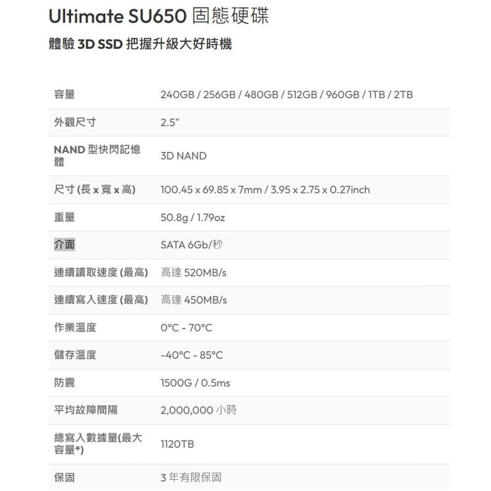 ~協明~ ADATA 威剛Ultimate SU650 240G 480G SSD 2.5吋固態硬碟-細節圖2