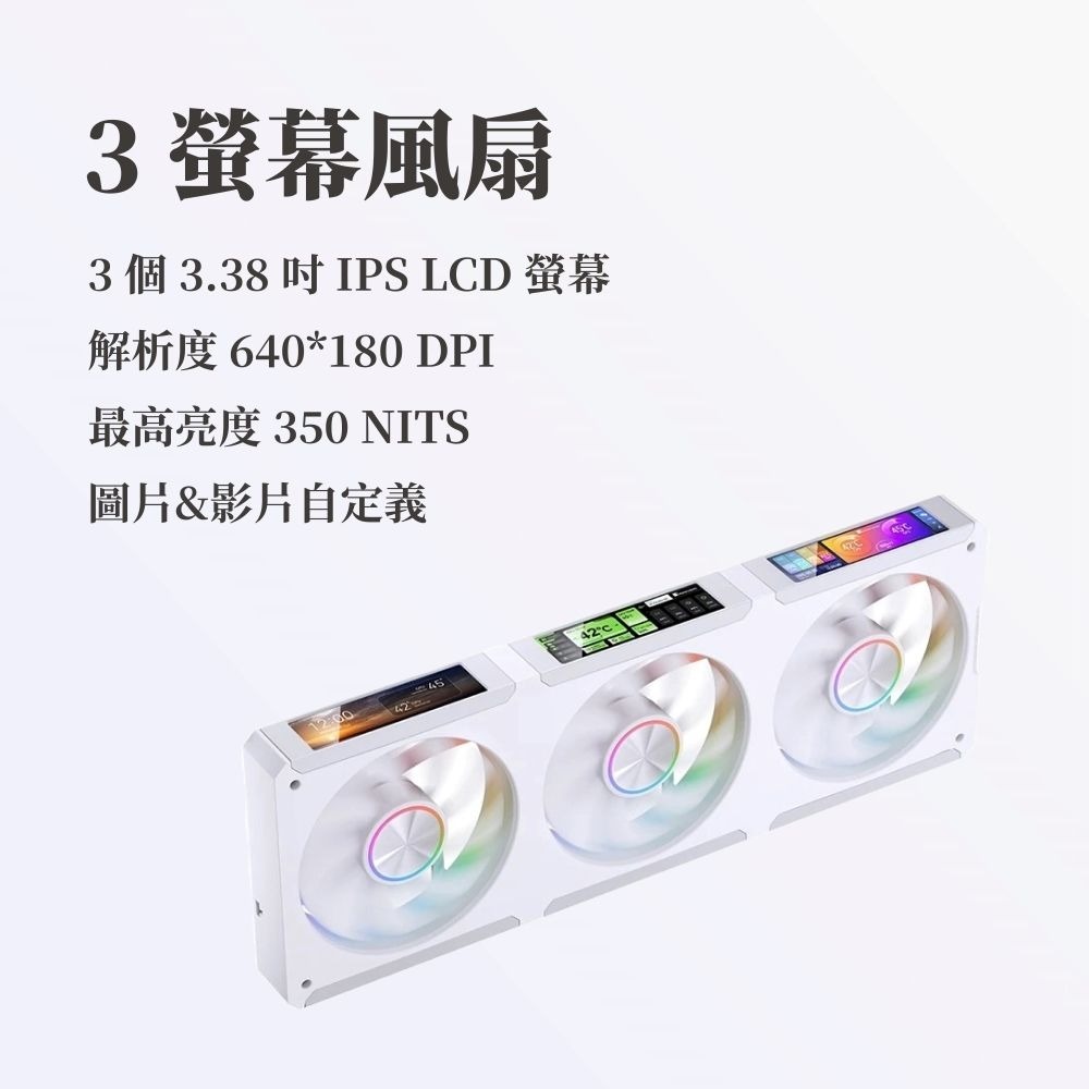 ~協明~ JONSBO 喬思伯 TF3-360 IPS 液晶 4 螢幕套組 黑/白 TDP:325W-細節圖3