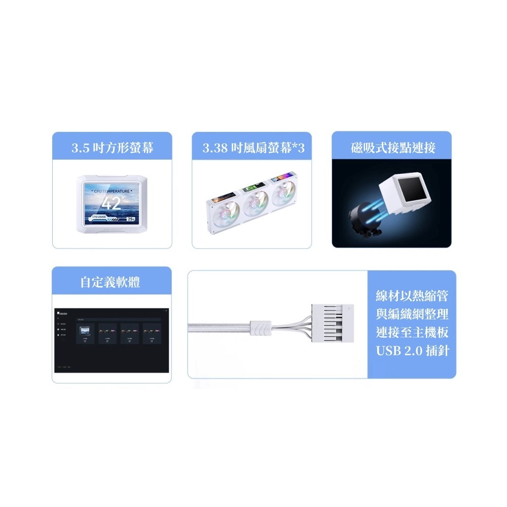 ~協明~ JONSBO 喬思伯 TF3-360 IPS 液晶 4 螢幕套組 黑/白 TDP:325W-細節圖8