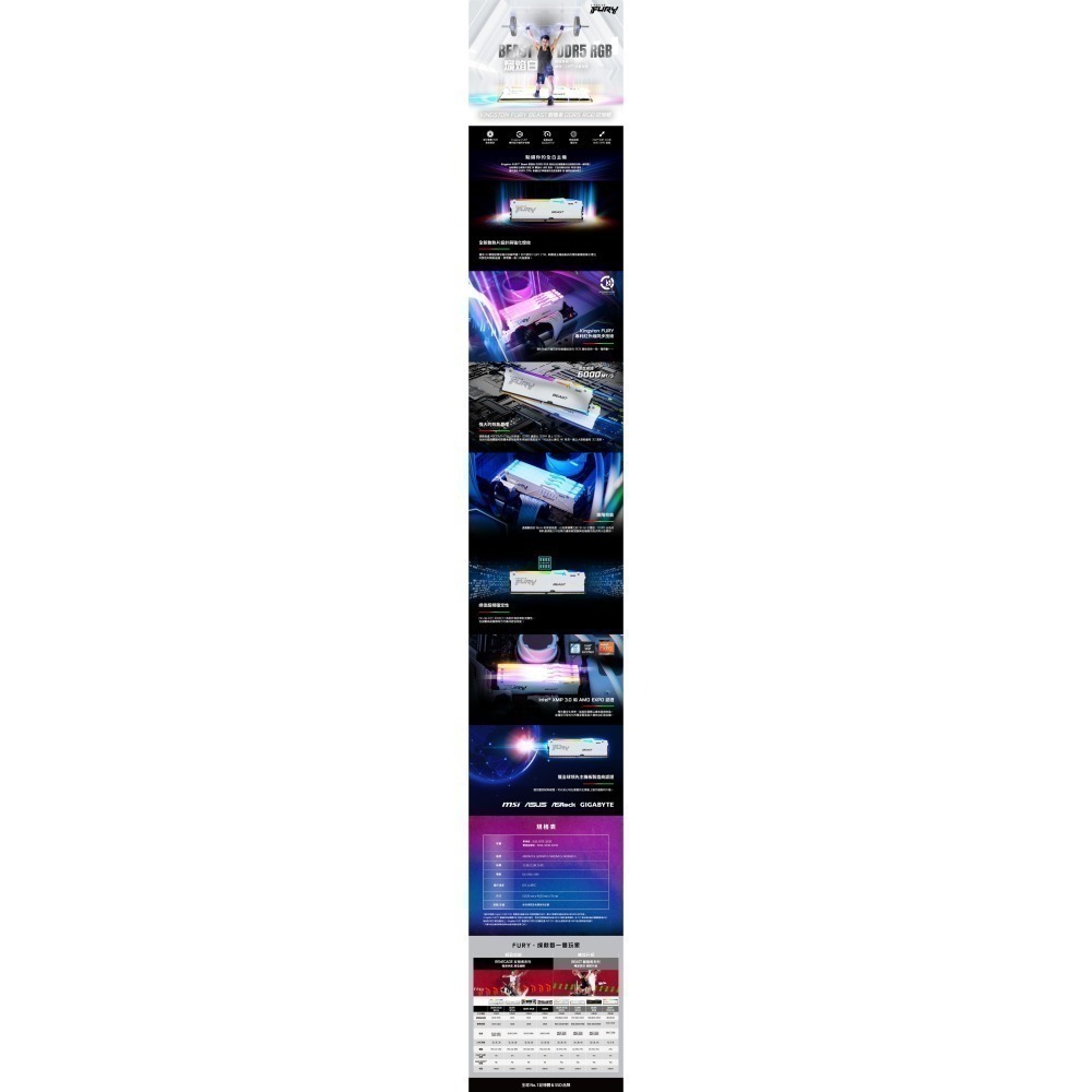 ~協明~ Kingston 金士頓 FURY Beast 獸獵者 DDR5 5600 64GB(32GBx2) RGB-細節圖2