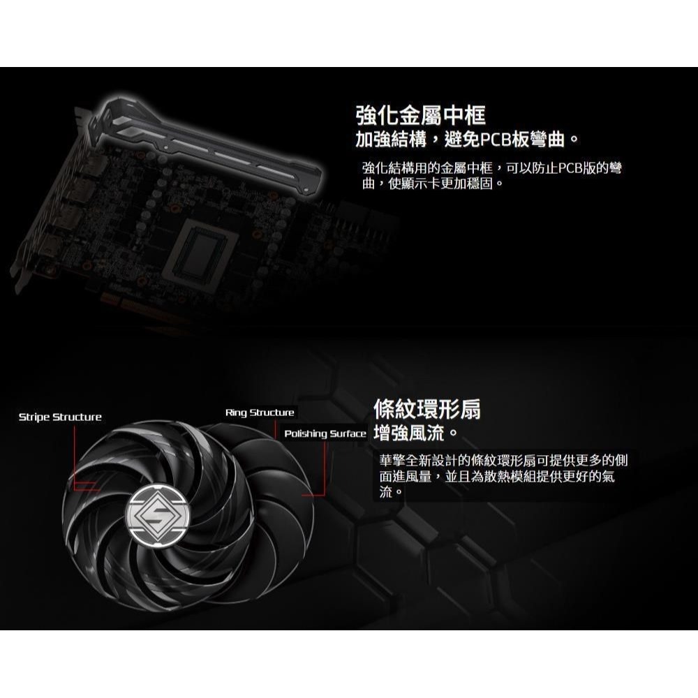~協明~ ASRock 華擎RX 9070 GRE Steel Legend Dark 12GB OC 顯示卡-細節圖4