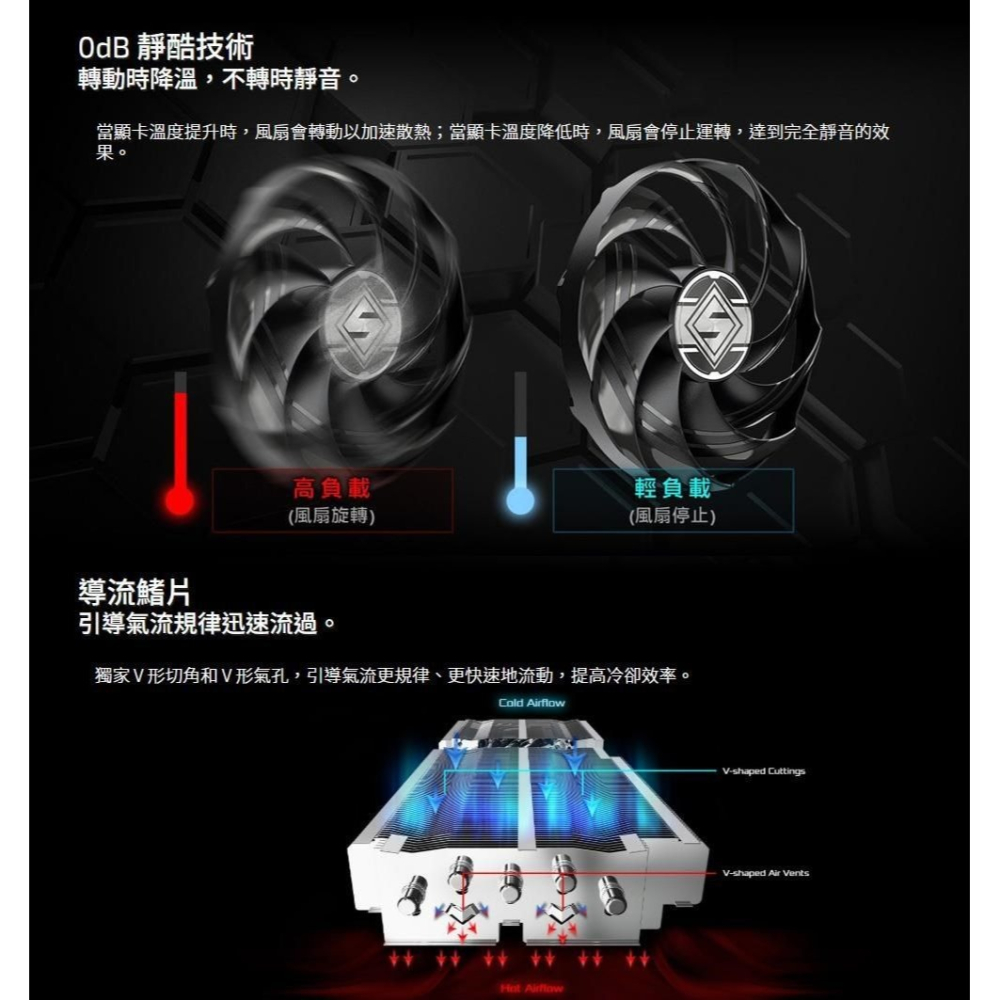 ~協明~ ASRock 華擎RX 9070 GRE Steel Legend Dark 12GB OC 顯示卡-細節圖5