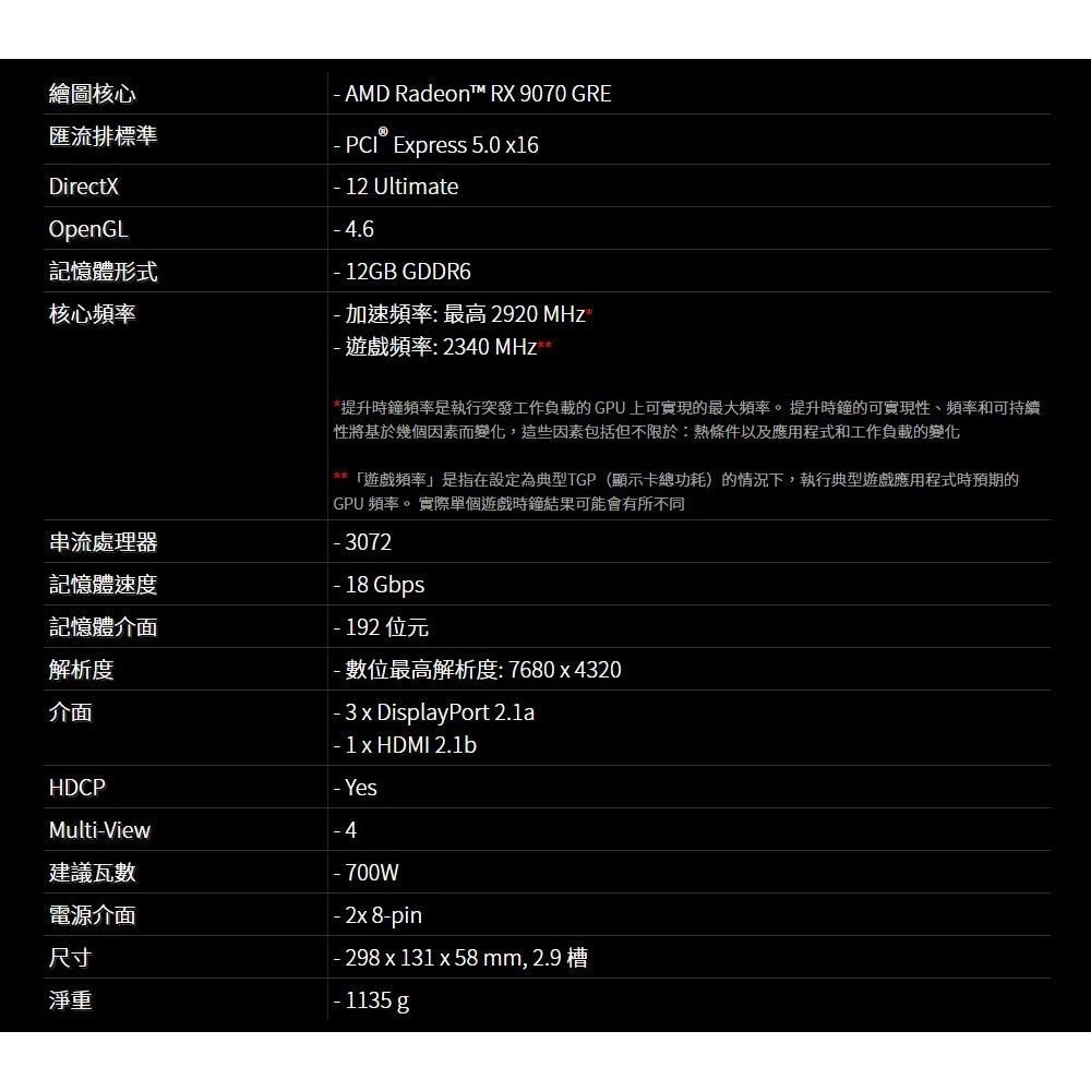 ~協明~ ASRock 華擎RX 9070 GRE Steel Legend Dark 12GB OC 顯示卡-細節圖8