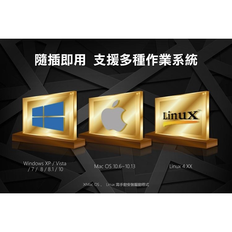 ~協明~ TOTOLINK U1003 USB3.0轉RJ45 Giga網路卡+集線器-細節圖7