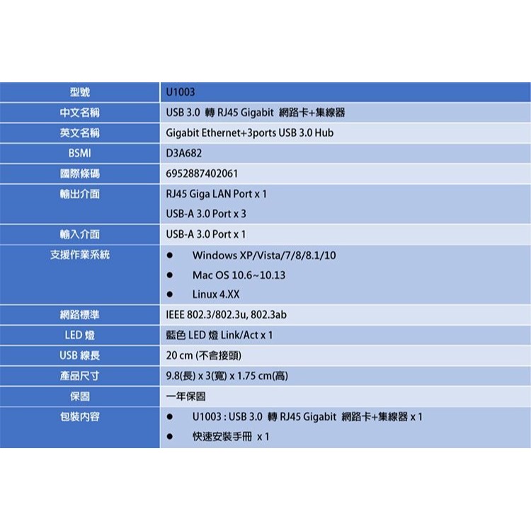 ~協明~ TOTOLINK U1003 USB3.0轉RJ45 Giga網路卡+集線器-細節圖8