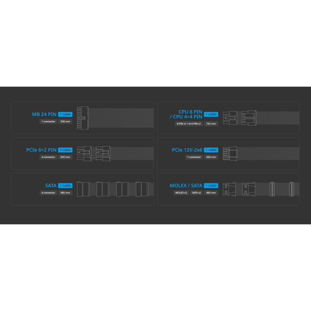 ~協明~ FSP 全漢 VITA GD MIT 850W ATX3.1 PCle5.1 金牌直出電源 台灣製造/扁線材-細節圖6