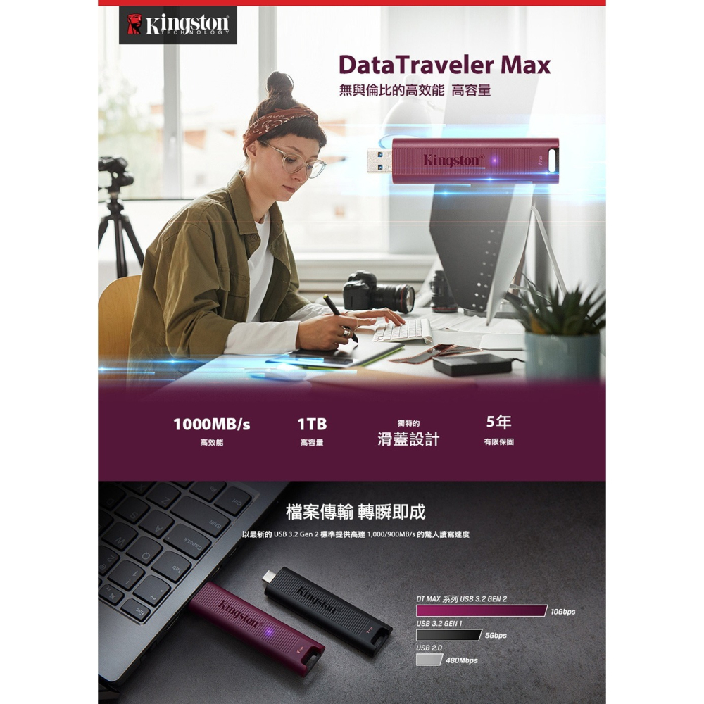 ~協明~ Kingston 金士頓 DataTraveler Max DTMAXA/1TB USB 3.2 隨身碟-細節圖2