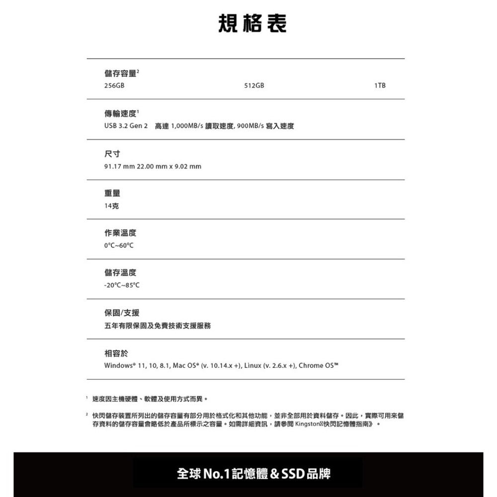 ~協明~ Kingston 金士頓 DataTraveler Max DTMAXA/1TB USB 3.2 隨身碟-細節圖4