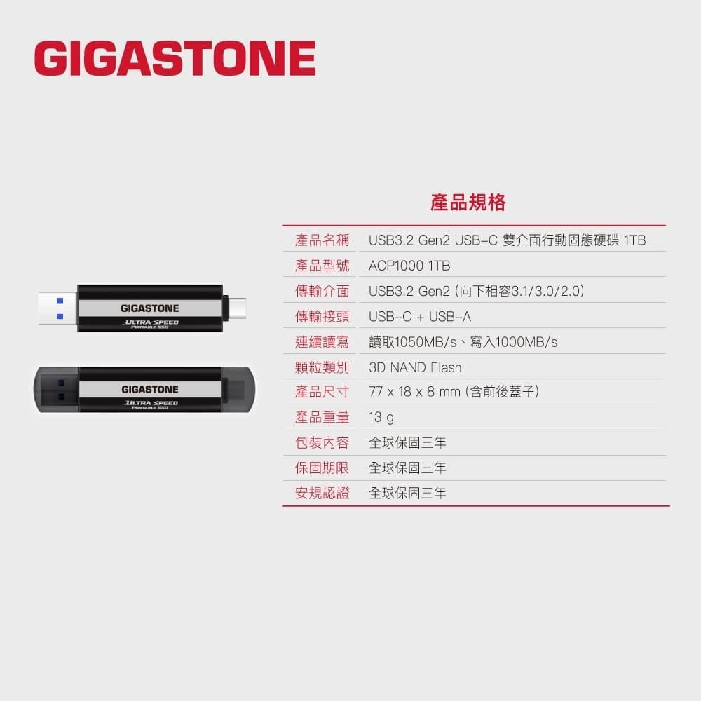 ~協明~ Gigastone 立達 USB3.2 Gen2 Type-C雙介面行動固態硬碟1TB-細節圖11