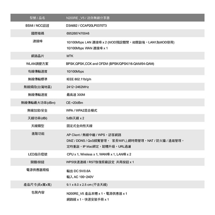 ~協明~ TOTOLINK N200RE_V5 迷你無線分享器-細節圖11