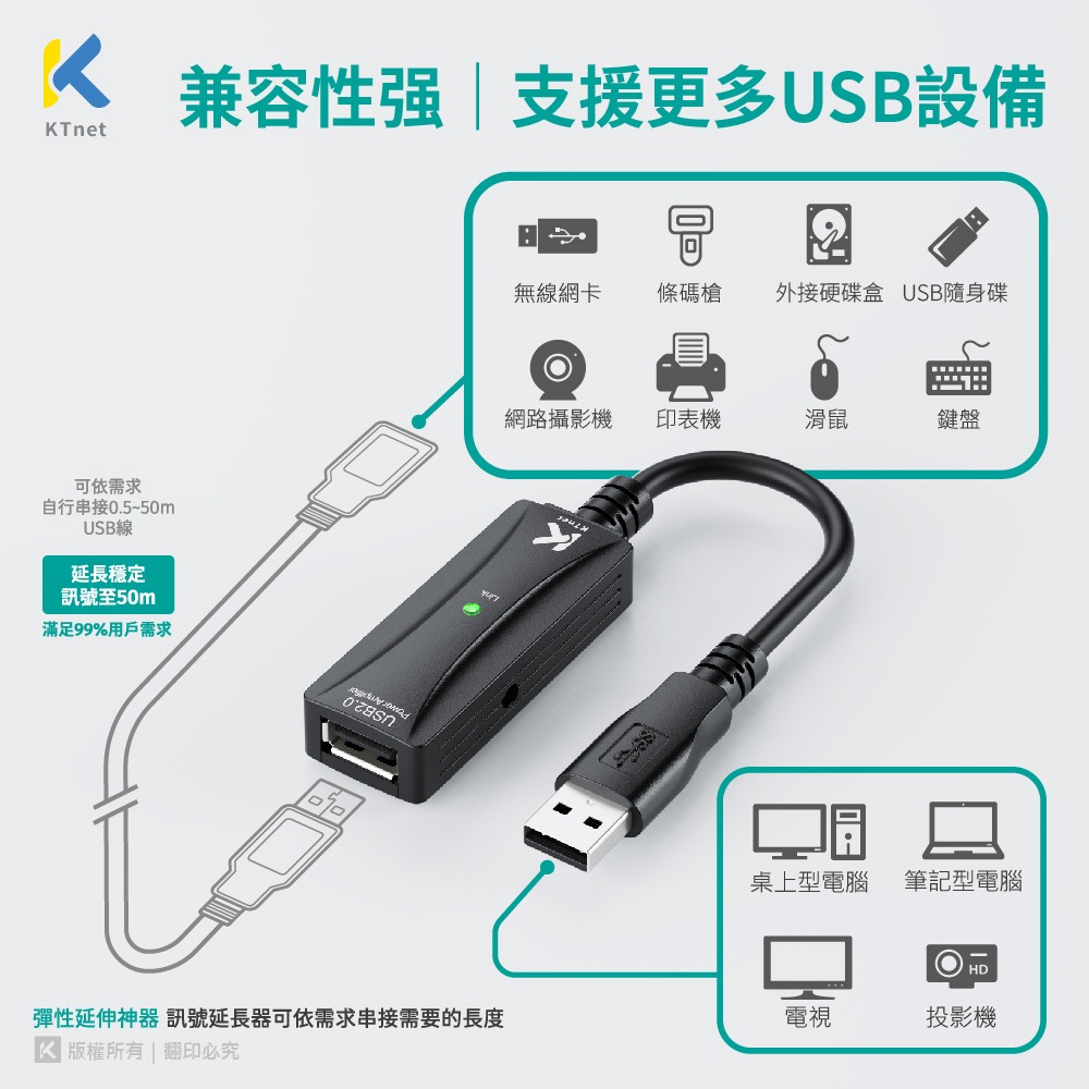 ~協明~ KTnet UE20 USB訊號延伸器50M 訊號延長器可依需求串接需要的長度-細節圖2