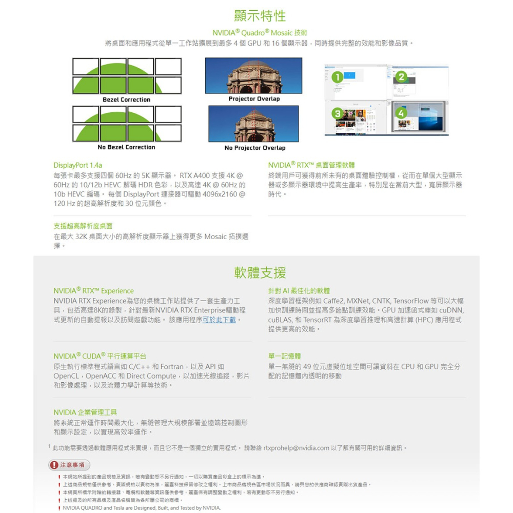 ~協明~ Leadtek 麗臺NVIDIA RTX A400 4GB GDDR6 64bit 工作站繪圖卡-細節圖6