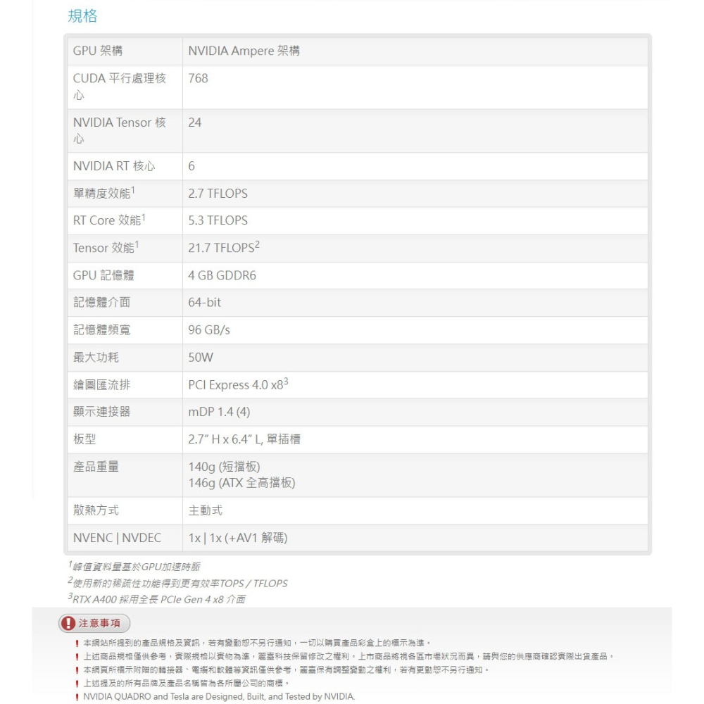 ~協明~ Leadtek 麗臺NVIDIA RTX A400 4GB GDDR6 64bit 工作站繪圖卡-細節圖7