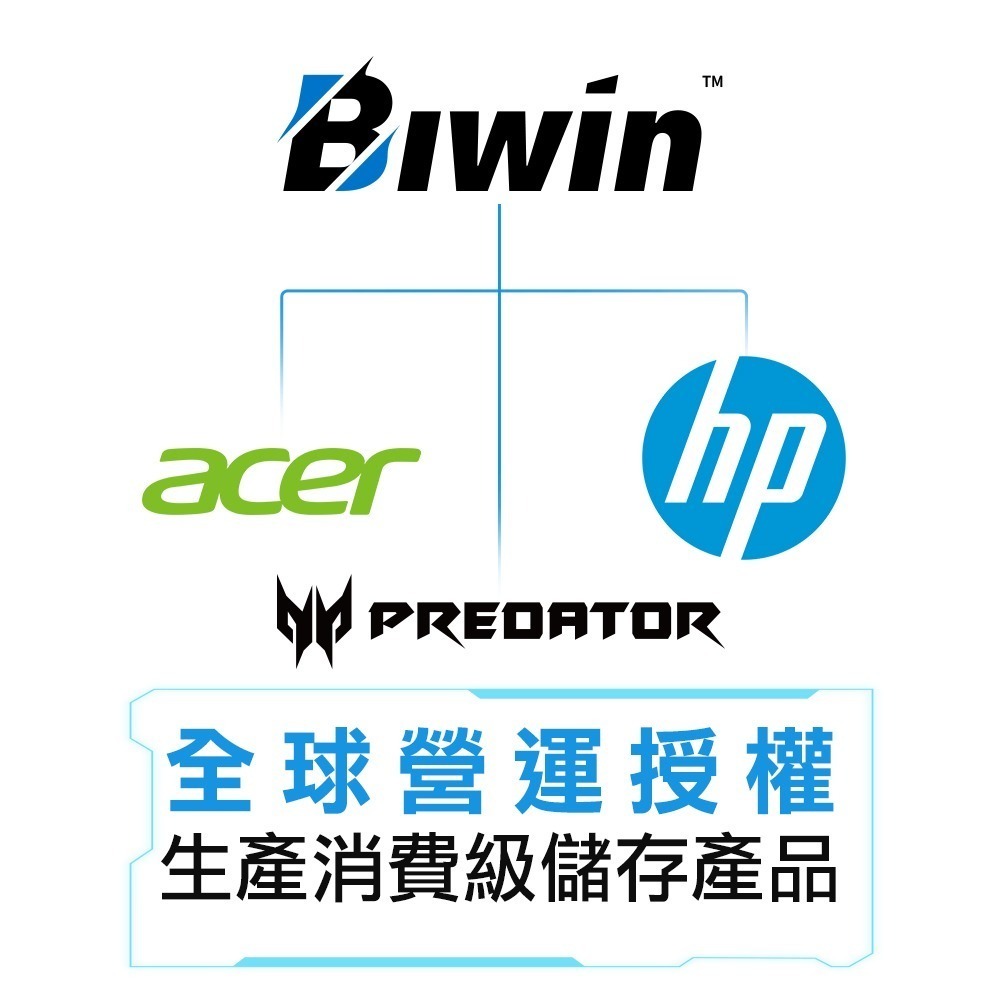 Biwin 佰維 HX100 DDR5 6000 48GB(24G*2) 黑 超頻桌上型記憶體-細節圖2