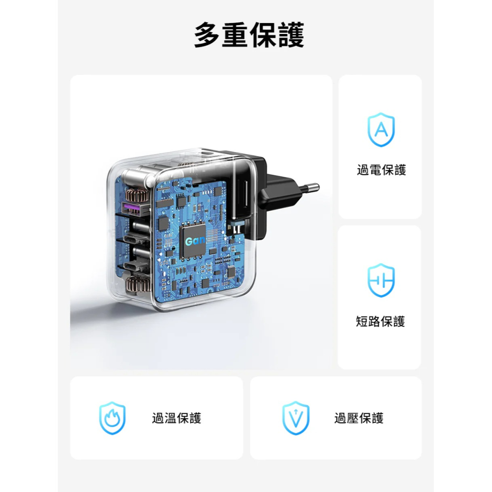 ~協明~ 綠聯 65W 三孔氮化鎵快充充電器 2C1A多國轉接版【使用南芯晶片】-細節圖4