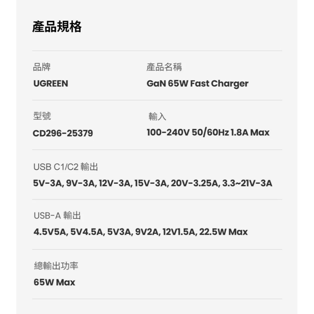 ~協明~ 綠聯 65W 三孔氮化鎵快充充電器 2C1A多國轉接版【使用南芯晶片】-細節圖8