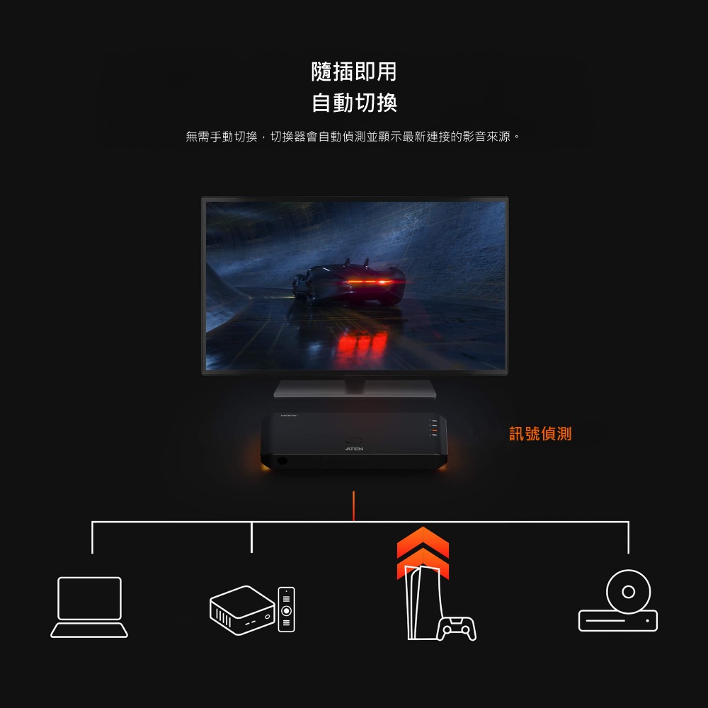 ~協明~ ATEN VS4841 HDMI 4K 60HZ 1:4切換器-細節圖3
