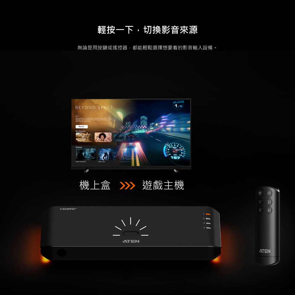 ~協明~ ATEN VS4841 HDMI 4K 60HZ 1:4切換器-細節圖5