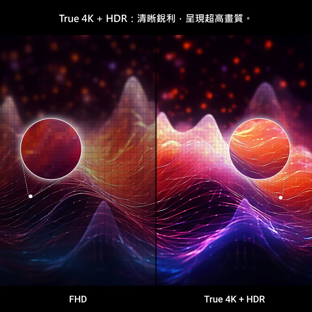 ~協明~ ATEN VS4814 HDMI 4K 60HZ 1:4 HDCP同步器-細節圖4