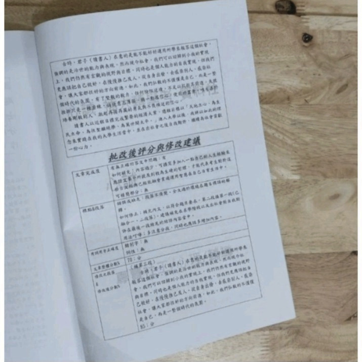 台大轉學考英文國文 用書 包含題卷、詳解、作文解析【含113年最新】 三合一 上榜組合-細節圖5