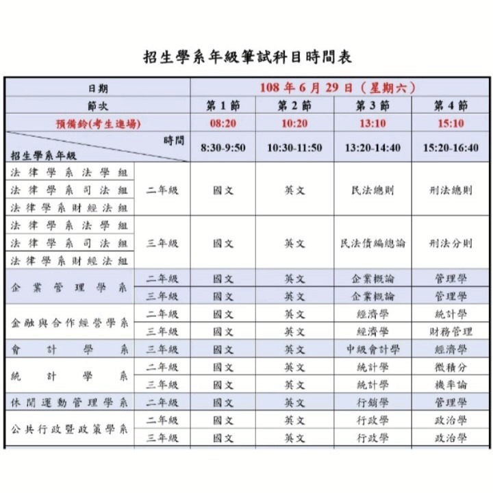 台北大學 日間部&進修學士 暑期 轉學考 國文 104~114年 考古題 共同科目 解答-細節圖7