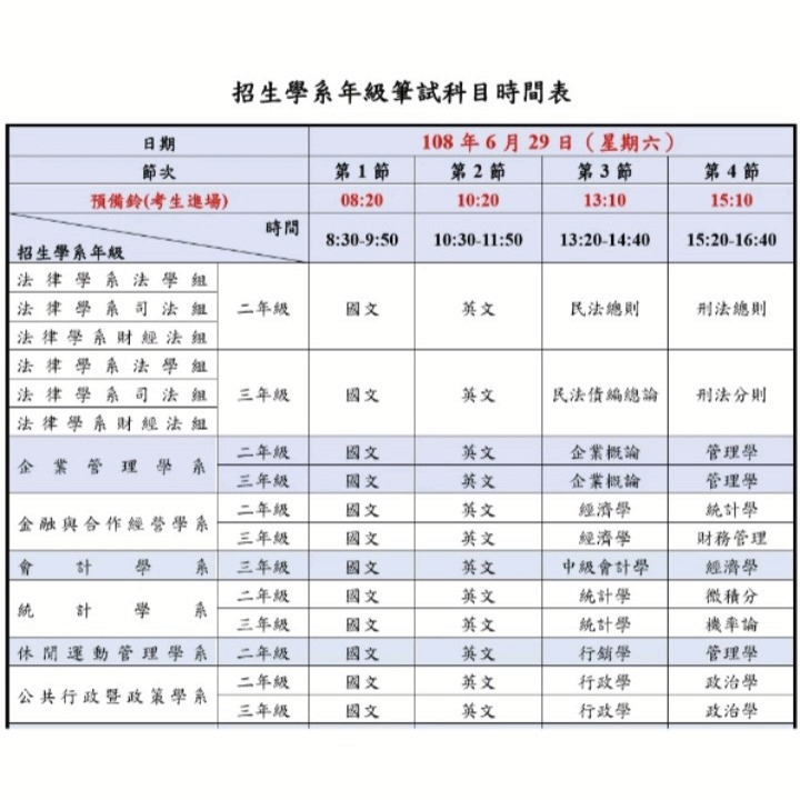 台北大學 日間部&進修學士 暑期 轉學考 國文 104~109+111+112年 考古題 共同科目 解答-細節圖7