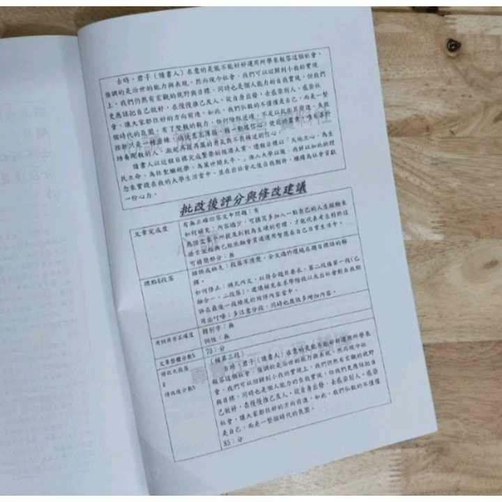 台灣大學 轉學考 99~113 英文詳解組合【含國文科100~112(缺110)解答範文】二、三年級共同科目-細節圖7