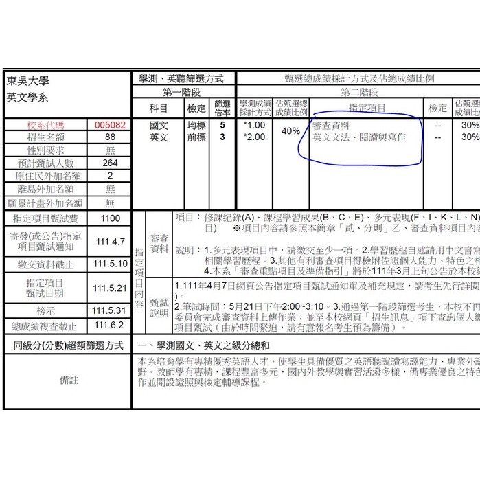 東吳大學 學測 個人申請入學 105~109年含111年 英語系 專業科目-細節圖2