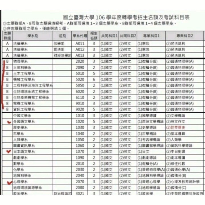 台灣大學 台大轉學考 B群組聯招 電機、化工、機械、資工等系.專業科目 微積分(B)考古題103~105+111~114-細節圖3